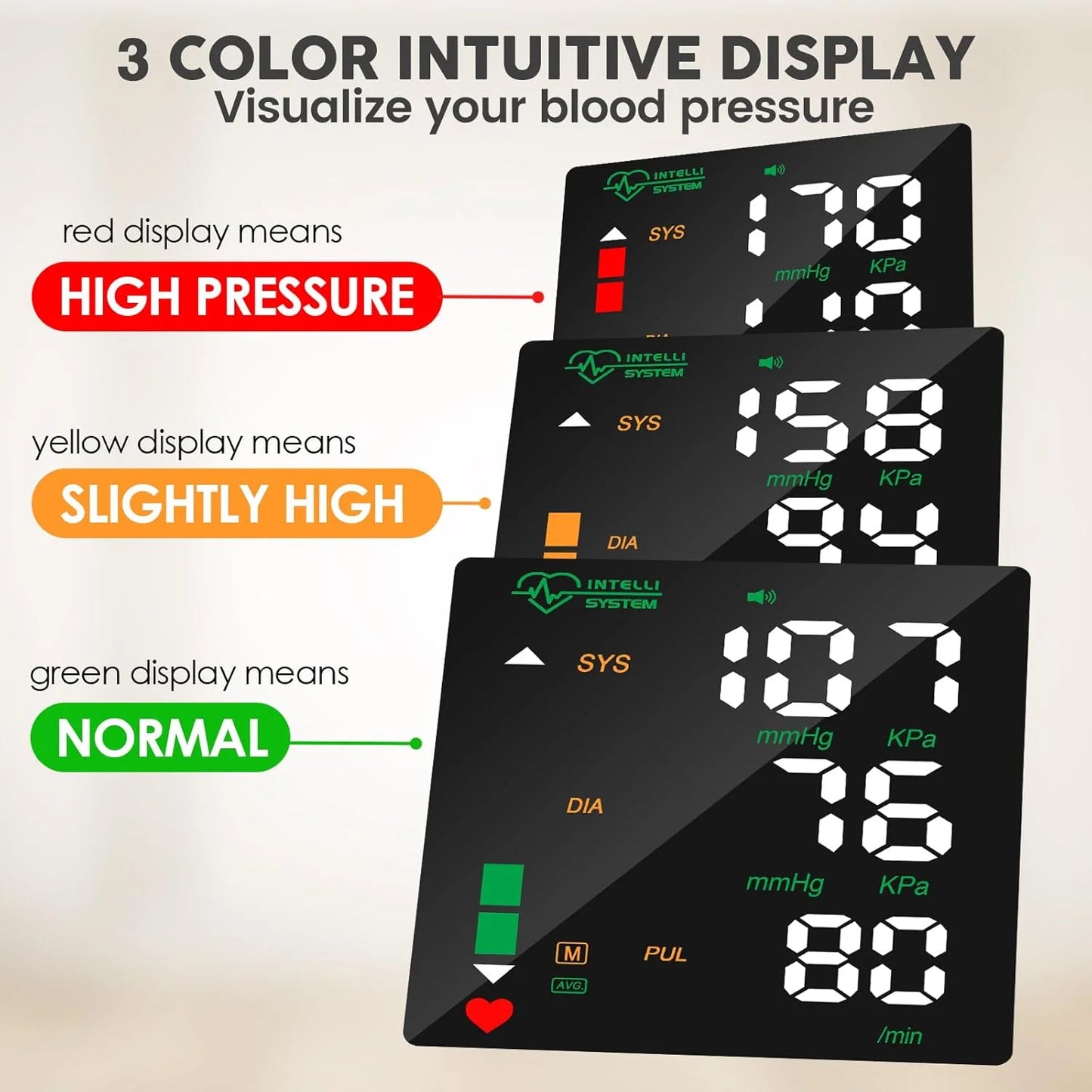 Wrist Blood Pressure Monitor LED Display, Touch Screen Wrist Blood Pressure Cuff 99X2 Reading Memory Wrist Bp Monitor with Carrying Case(Black)